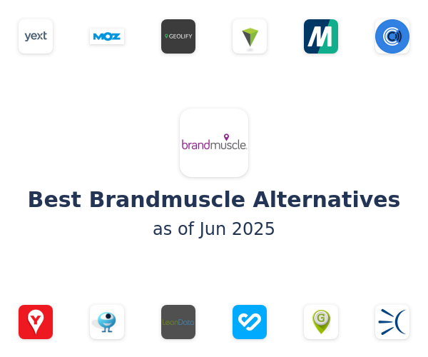 Best Brandmuscle Alternatives