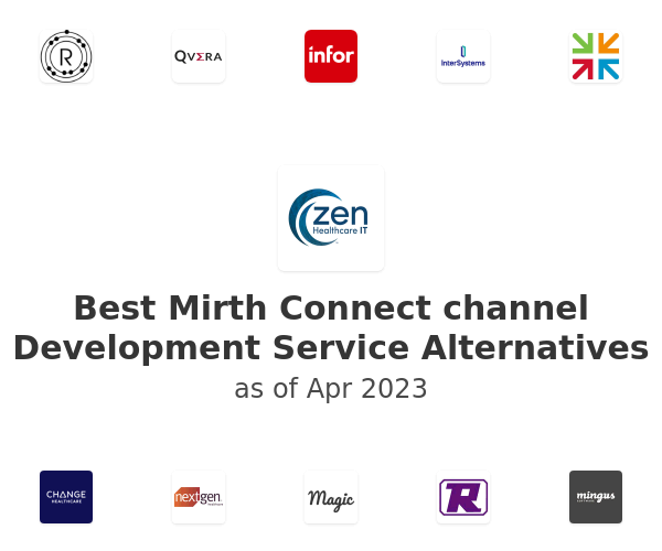 Best Mirth Connect channel Development Service Alternatives