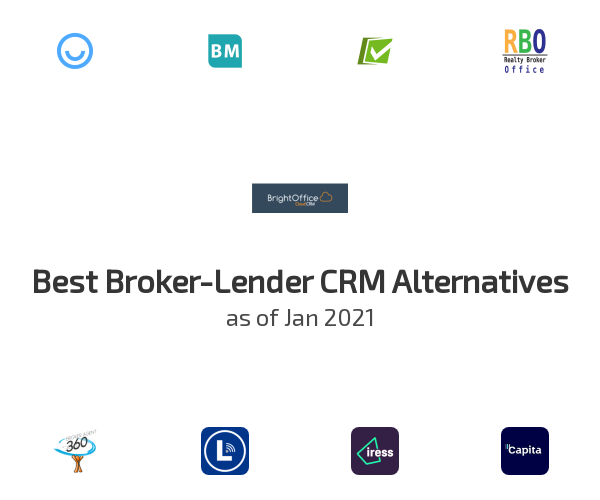 Best Broker-Lender CRM Alternatives