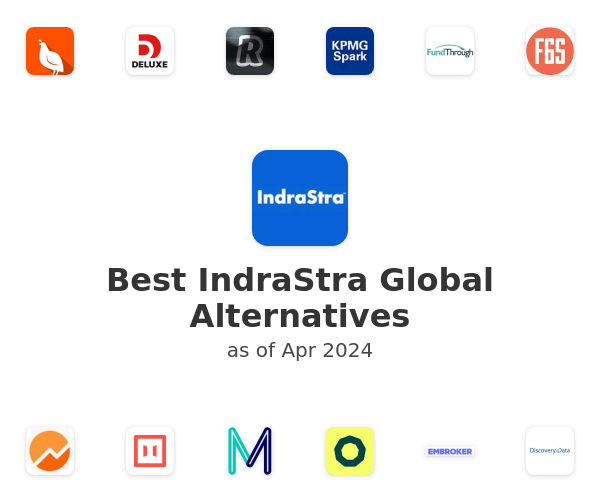 Best IndraStra Global Alternatives