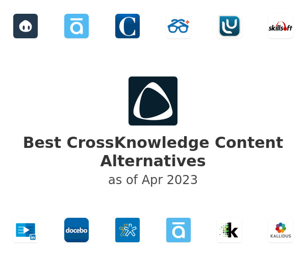 Best CrossKnowledge Content Alternatives