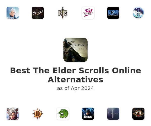 Best The Elder Scrolls Online Alternatives