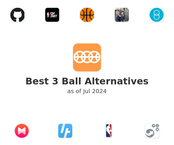 Best 3 Ball Alternatives