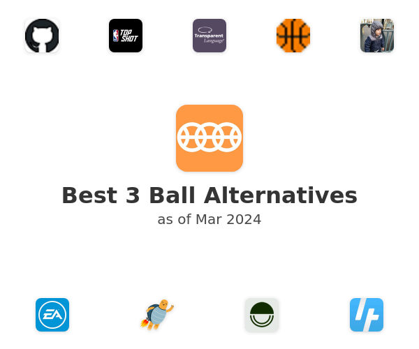 Best 3 Ball Alternatives