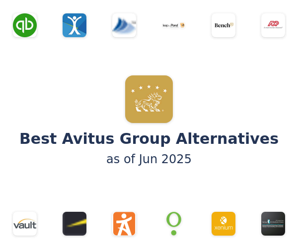 Best Avitus Group Alternatives