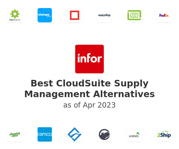 Best CloudSuite Supply Management Alternatives