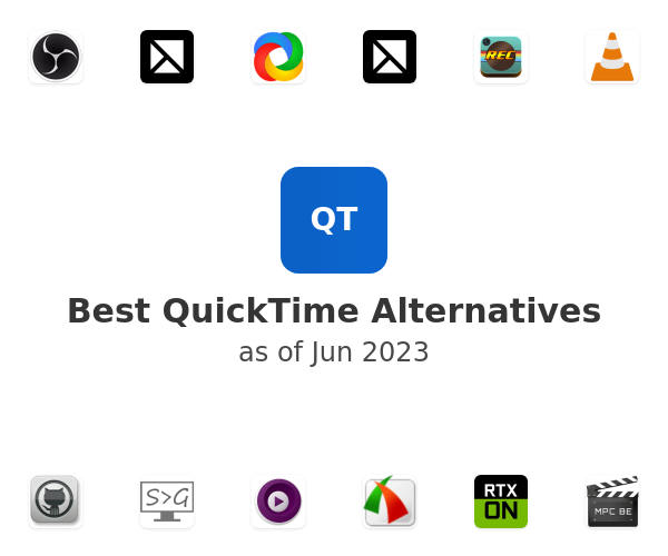 Best QuickTime Alternatives