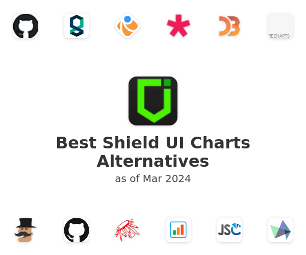 Best Shield UI Charts Alternatives