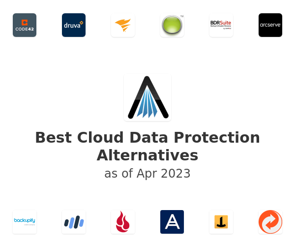 Best Cloud Data Protection Alternatives
