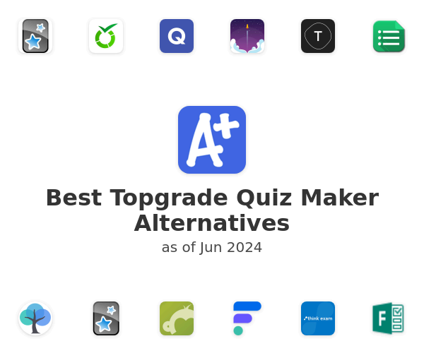 Best Topgrade Quiz Maker Alternatives