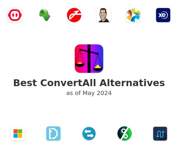 Best ConvertAll Alternatives