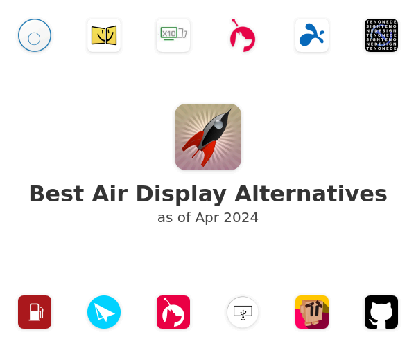 Best Air Display Alternatives