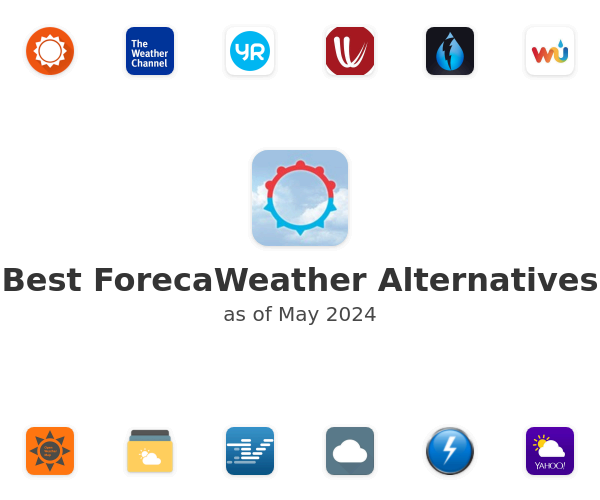 Best ForecaWeather Alternatives