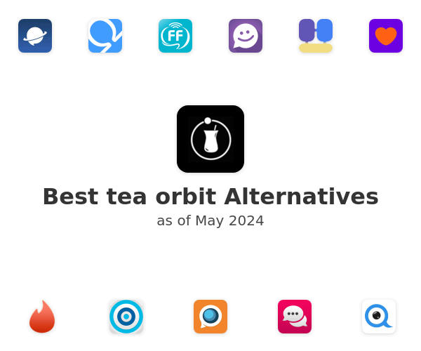 Best tea orbit Alternatives