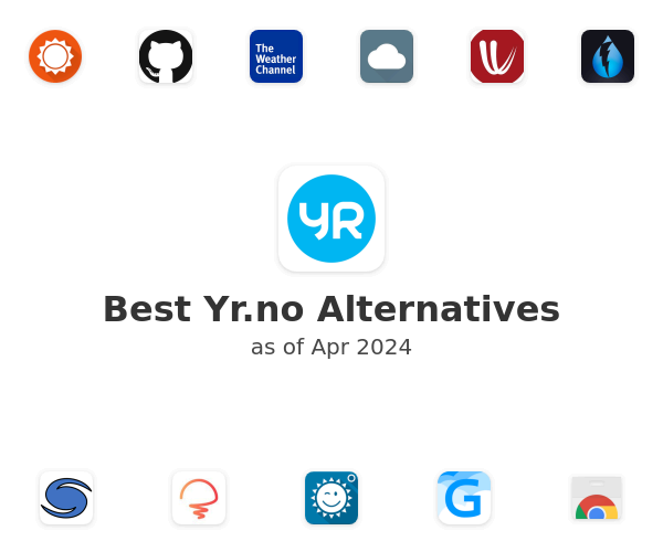 Best Yr.no Alternatives