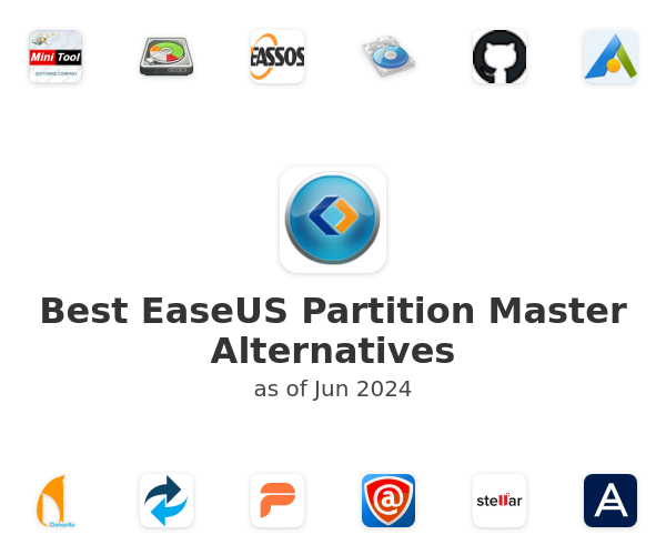 Best EaseUS Partition Master Alternatives