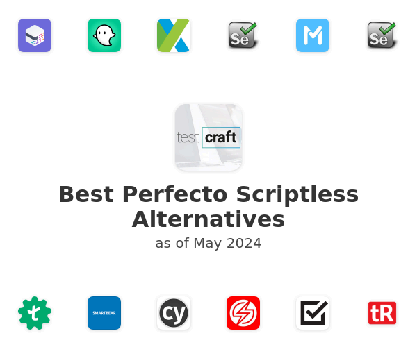 Best Perfecto Scriptless Alternatives