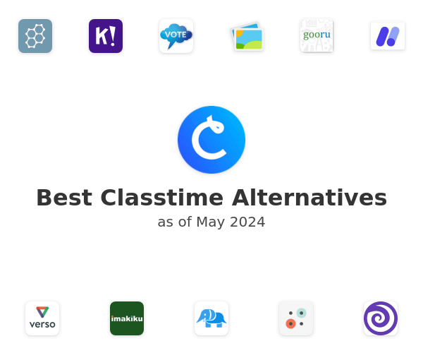 Best Classtime Alternatives