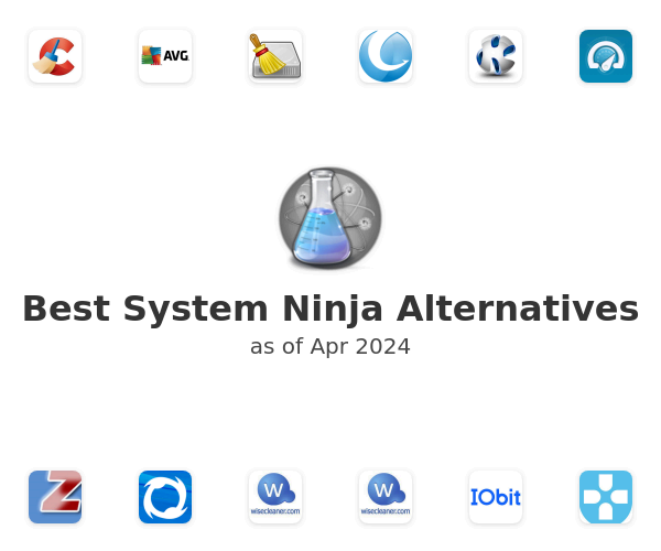 Best System Ninja Alternatives