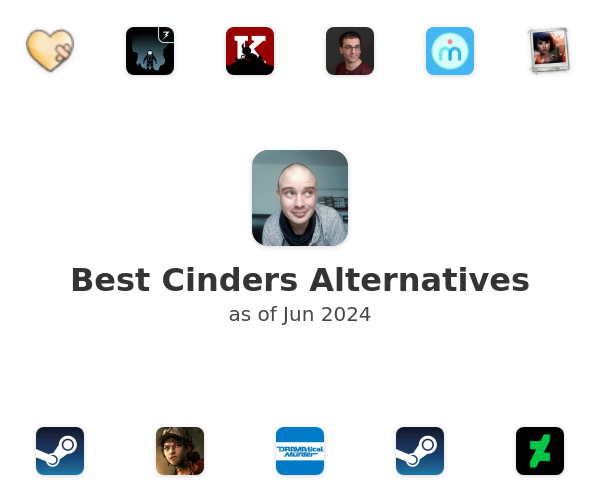 Best Cinders Alternatives
