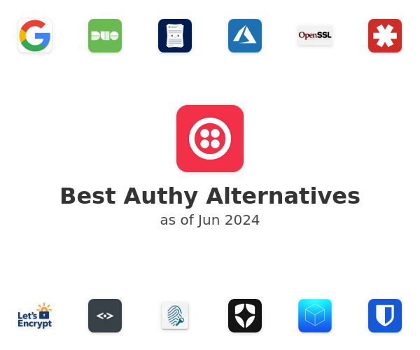 Best Authy Alternatives