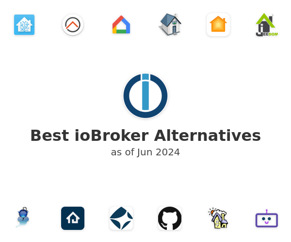 Best ioBroker Alternatives