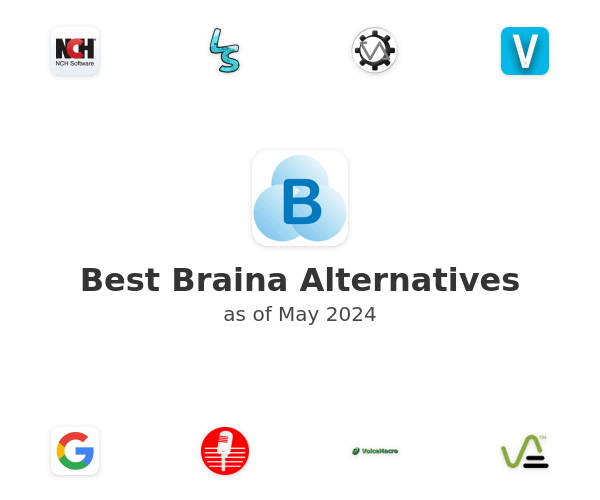 Best Braina Alternatives