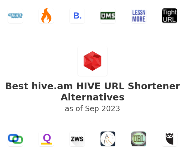 Best hive.am HIVE URL Shortener Alternatives