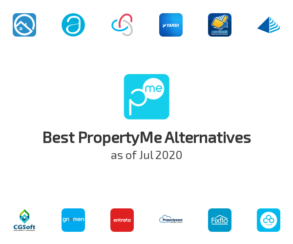 Best PropertyMe Alternatives