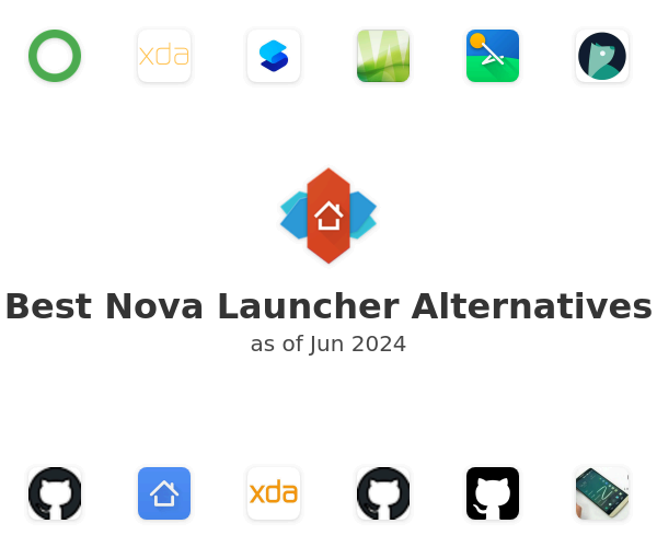Best Nova Launcher Alternatives