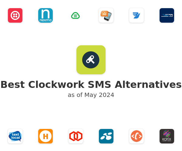 Best Clockwork SMS Alternatives