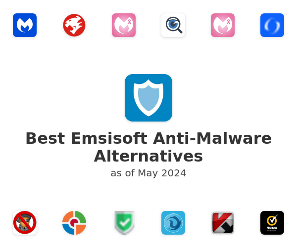 Best Emsisoft Anti-Malware Alternatives