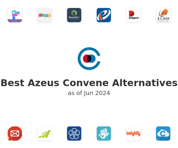Best Azeus Convene Alternatives