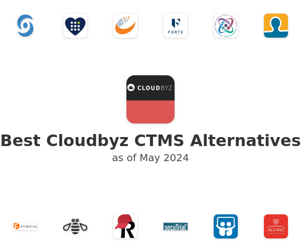 Best Cloudbyz CTMS Alternatives
