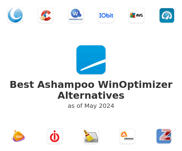 Best Ashampoo WinOptimizer Alternatives