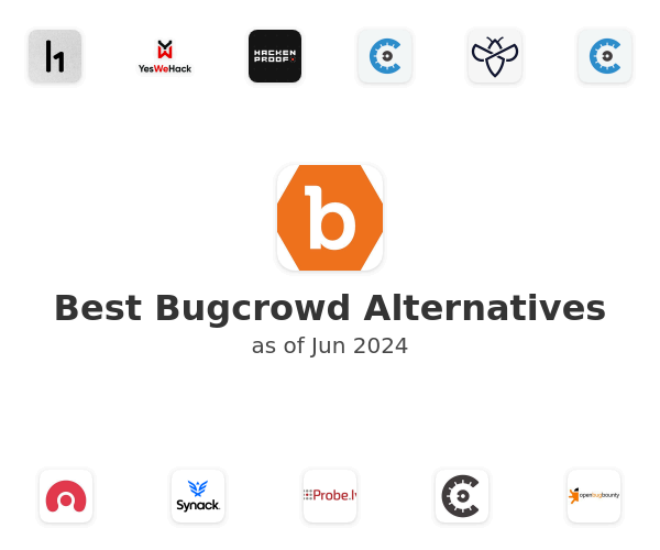 Best Bugcrowd Alternatives