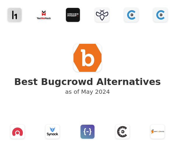 Best Bugcrowd Alternatives