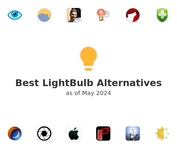 Best LightBulb Alternatives