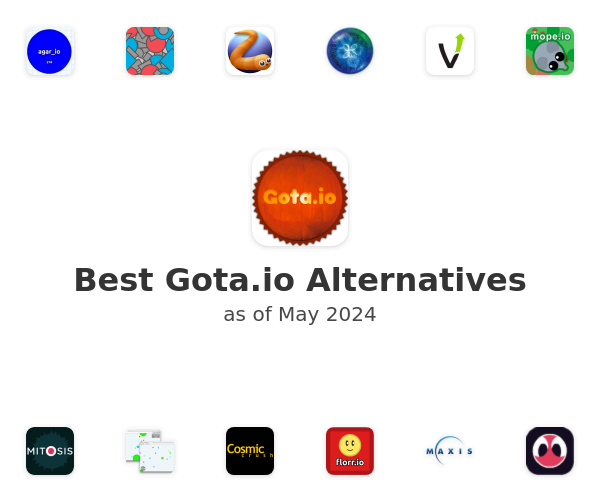 Best Gota.io Alternatives