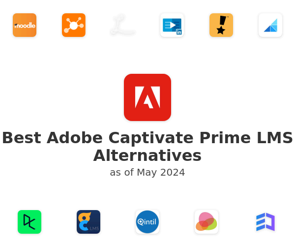 Best Adobe Captivate Prime LMS Alternatives