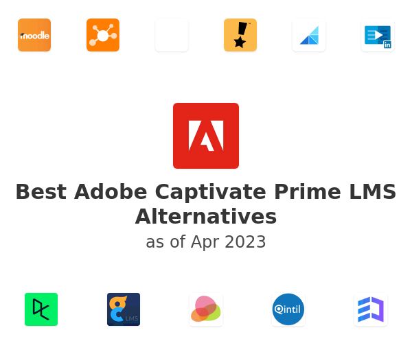 Best Adobe Captivate Prime LMS Alternatives