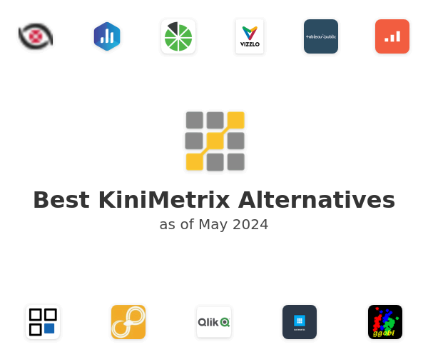 Best KiniMetrix Alternatives