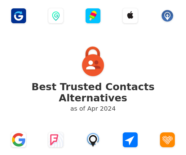 Best Trusted Contacts Alternatives