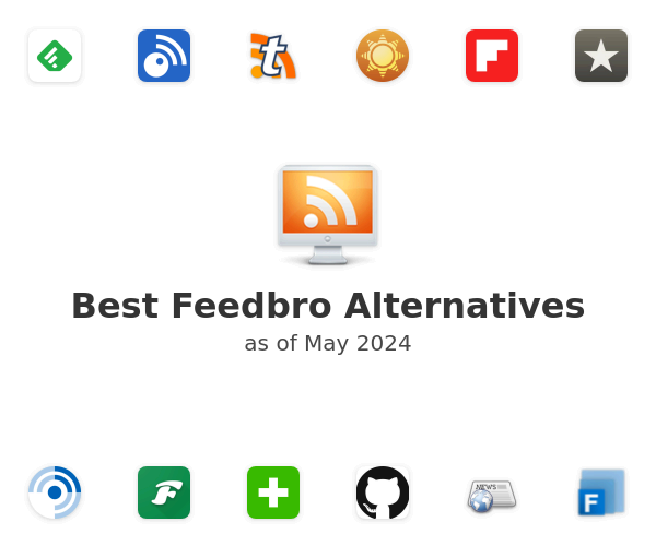 Best Feedbro Alternatives