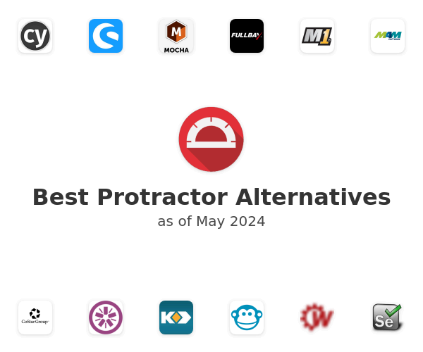 Best Protractor Alternatives