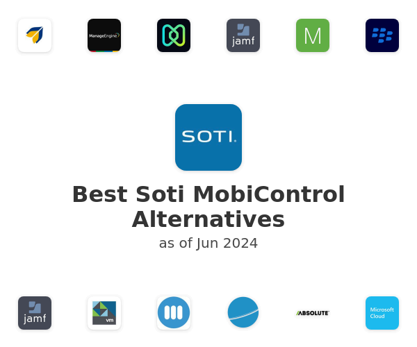 Best Soti MobiControl Alternatives