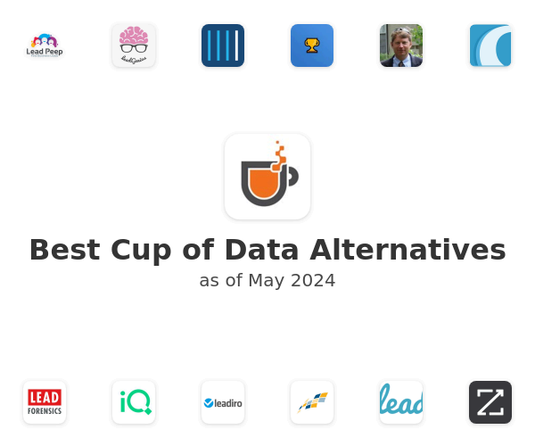 Best Cup of Data Alternatives