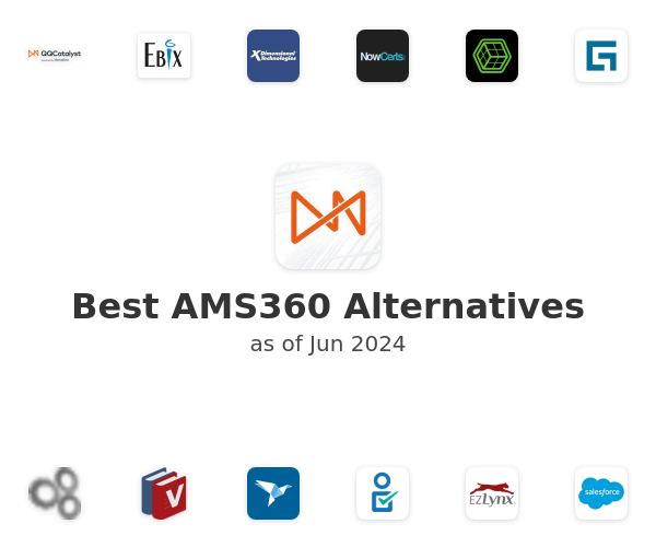 Best AMS360 Alternatives