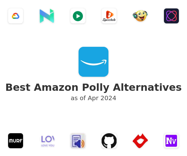 Best Amazon Polly Alternatives