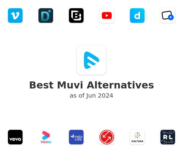 Best Muvi Alternatives